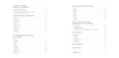 La roue de l'astro
