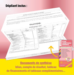 Plan comptable général 2023/24