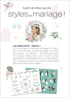 Je crée ma mode Robes de mariées