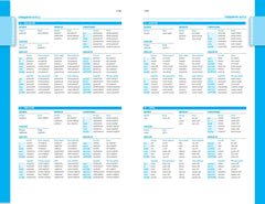 Le Dictionnaire Larousse du collège
