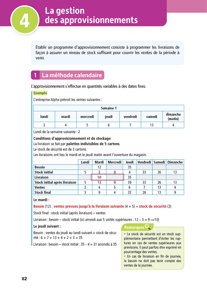 Objectif BTS MCO (1re et 2e années)