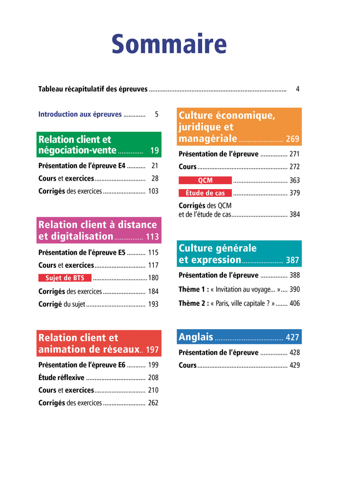 Objectif BTS NDRC (1re et 2e années)