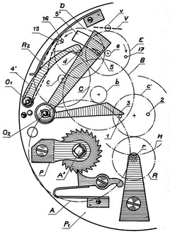 L'horloger - Sonneries