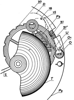 L'horloger - Sonneries