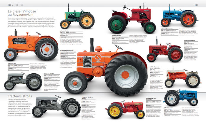 450 tracteurs de légende