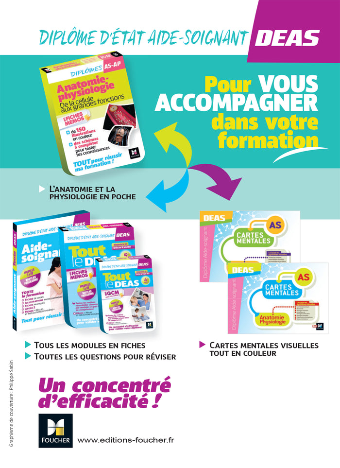 Techniques de soins en fiches mémos - DEAS Diplôme d'Etat Aide-Soignant - 2024-2025