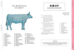 Encyclopédie Hachette des accords mets et boissons