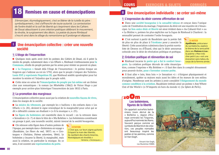 Profil - Rimbaud, Cahiers de Douai (Bac de français 2026)