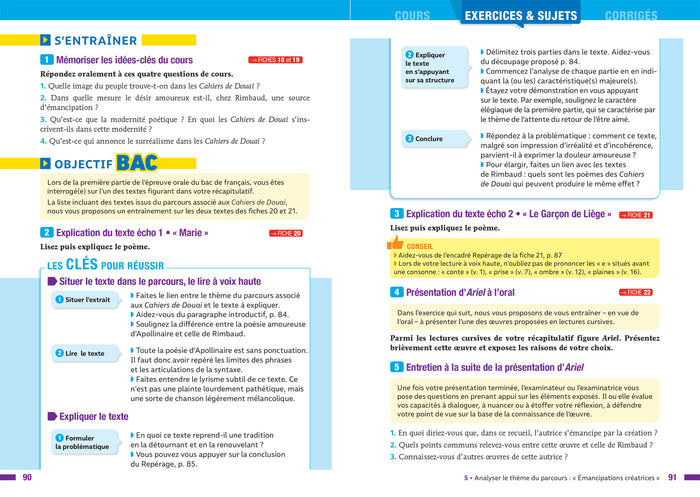 Profil - Rimbaud, Cahiers de Douai (Bac de français 2026)