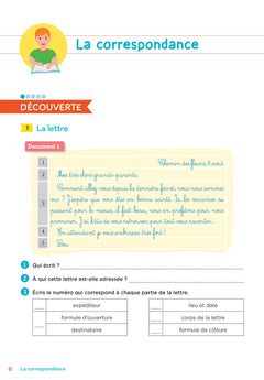 En route pour la production d'écrits CE2