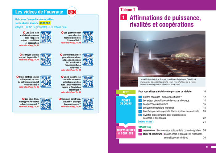 HGGSP Tle générale (spécialité) - Prépabac Réussir l'examen - Bac 2024: nouveau programme de Terminale
