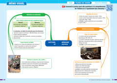 HGGSP Tle générale (spécialité) - Prépabac Réussir l'examen - Bac 2024: nouveau programme de Terminale