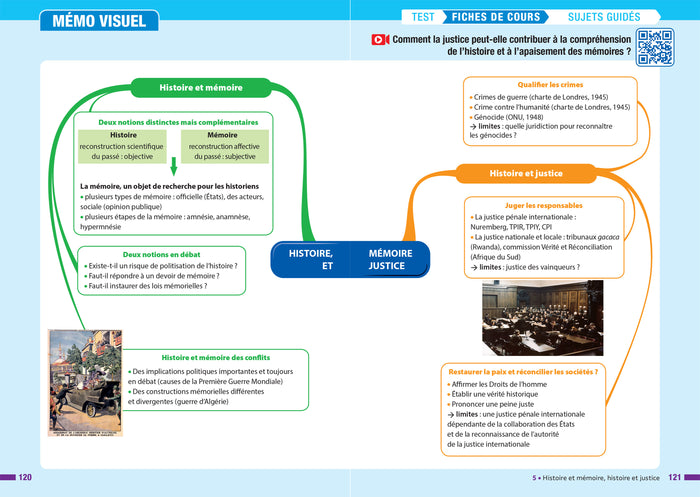 HGGSP Tle générale (spécialité) - Prépabac Réussir l'examen - Bac 2024: nouveau programme de Terminale