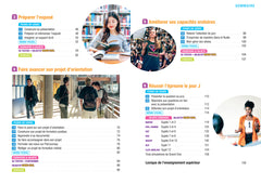 Prépabac - Le Grand Oral Tle générale - Bac 2025