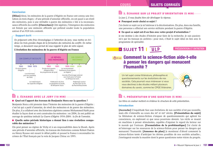 Prépabac - Le Grand Oral Tle générale - Bac 2025