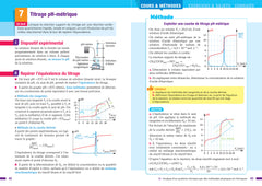 Prépabac - Physique-Chimie Tle générale (spécialité) - Bac 2025