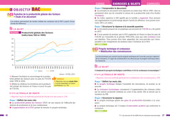 Prépabac - SES Tle générale (spécialité) - Bac 2025