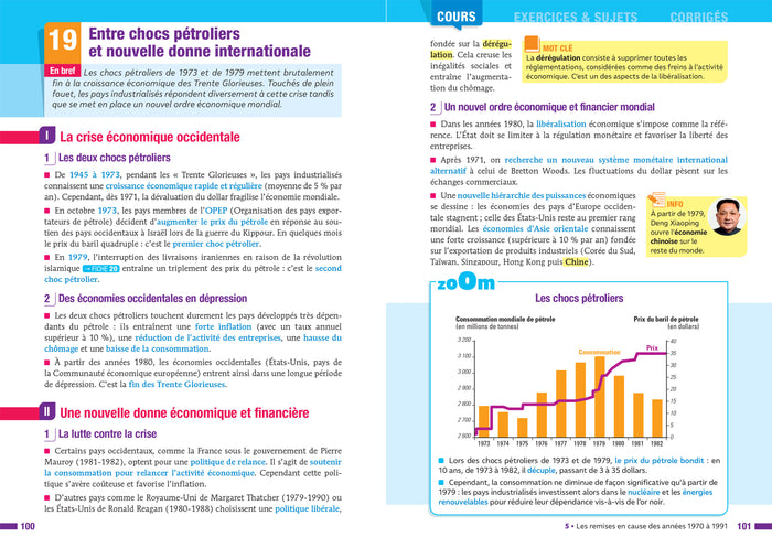 Prépabac histoire-géographie Tle générale - Bac 2024