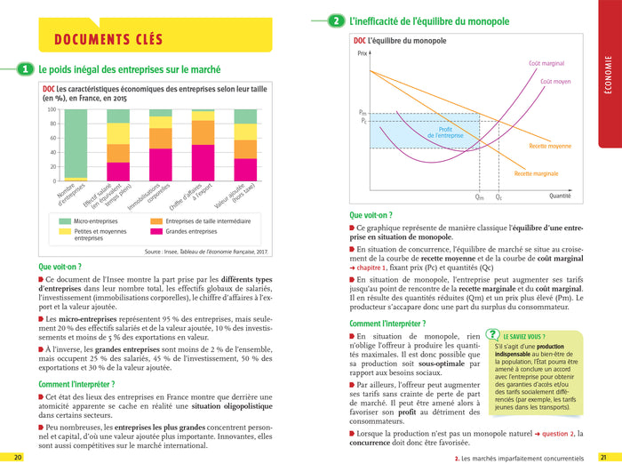 Bescherelle lycée - SES 1re, Tle Nouveau bac