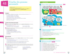 Maîtriser la grammaire espagnole à l'écrit et à l'oral