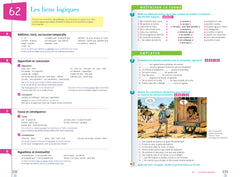 Maîtriser la grammaire espagnole à l'écrit et à l'oral