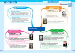 Prépabac Réussir l'examen - Philo Tle générale - Bac 2025