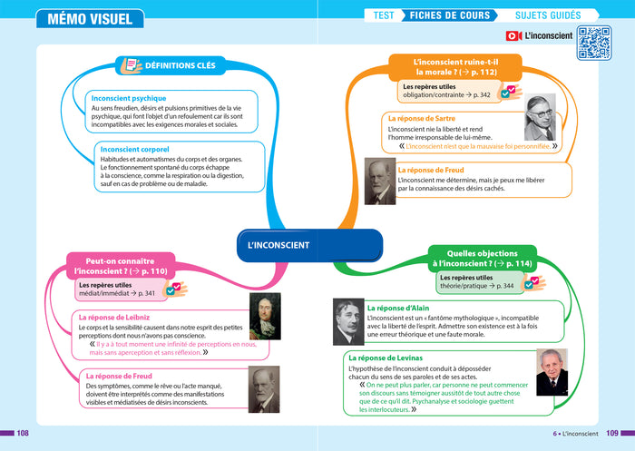 Prépabac Réussir l'examen - Philo Tle générale - Bac 2025