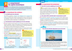 Prépabac SES 1re générale (spécialité)