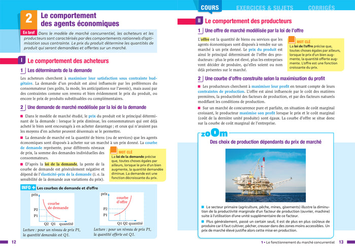 Prépabac SES 1re générale (spécialité)