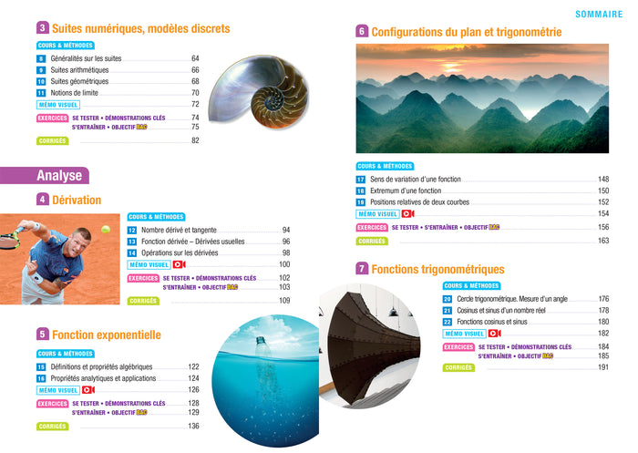 Prépabac - Maths 1re générale (spécialité)