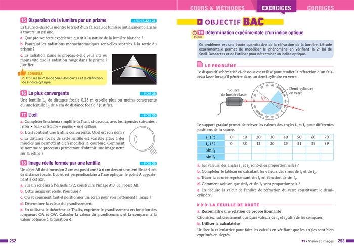 Prépabac Physique-chimie 2de