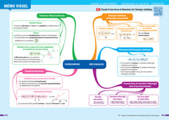 Prépabac physique-chimie 1re générale (spécialité)