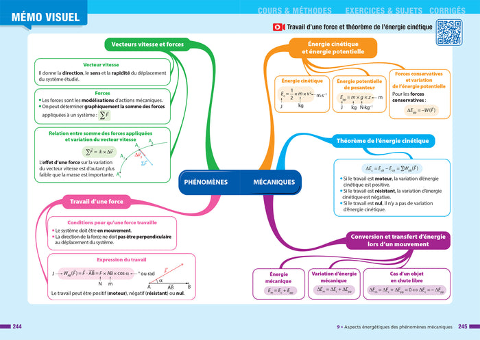 Prépabac physique-chimie 1re générale (spécialité)