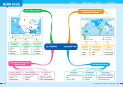 Prépabac - HGGSP 1re générale (spécialité)