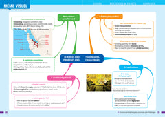 Prépabac - AMC (Anglais monde contemporain) 1re générale (spécialité)