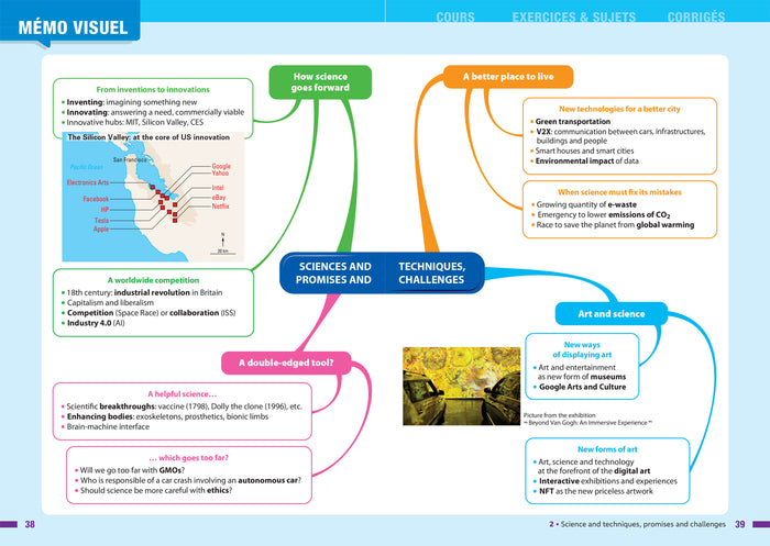 Prépabac - AMC (Anglais monde contemporain) 1re générale (spécialité)