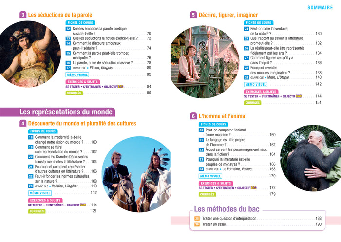 Prépabac - HLP 1re générale (spécialité)