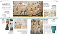 5000 ans d'ART