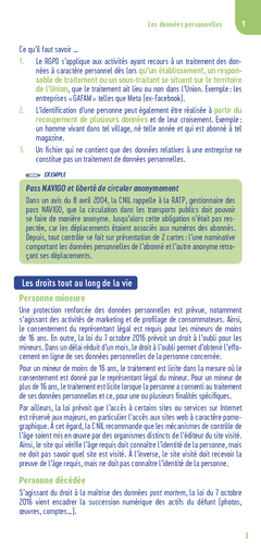 Le petit RGPD 2024
