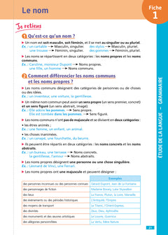Objectif CRPE 2025 - Français - 100 fiches efficaces pour bien réviser - épreuve écrite d'admissibilité
