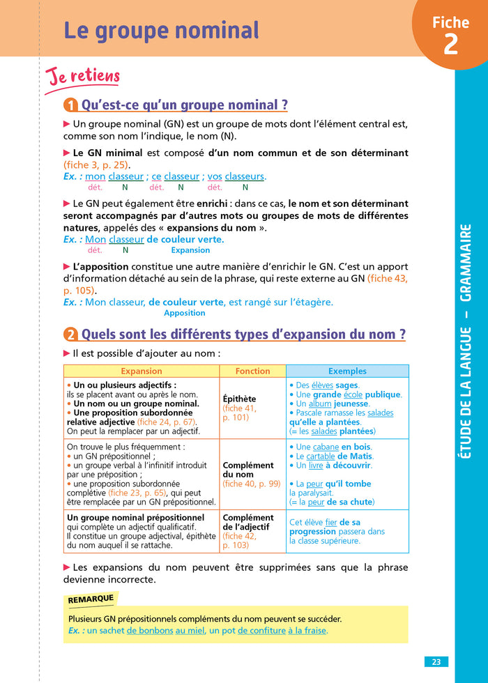 Objectif CRPE 2025 - Français - 100 fiches efficaces pour bien réviser - épreuve écrite d'admissibilité