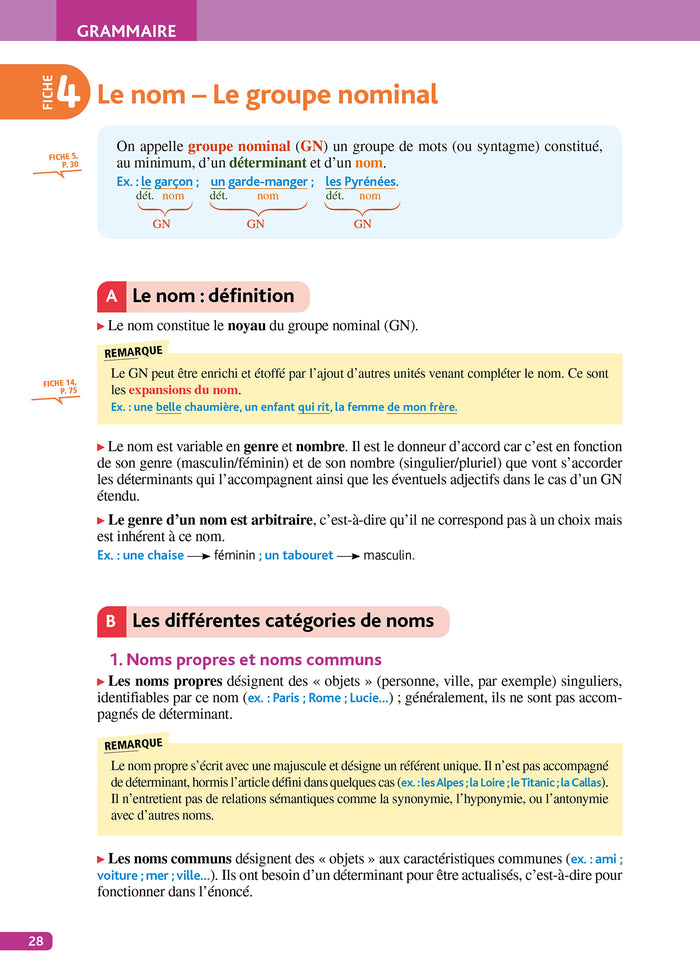 Objectif CRPE 2024 - 2025 - Français - épreuve écrite d'admissibilité