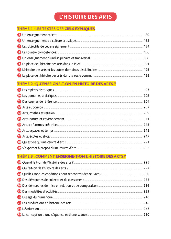 Objectif CRPE 2025 - Arts - Epreuve écrite d'admissibilité
