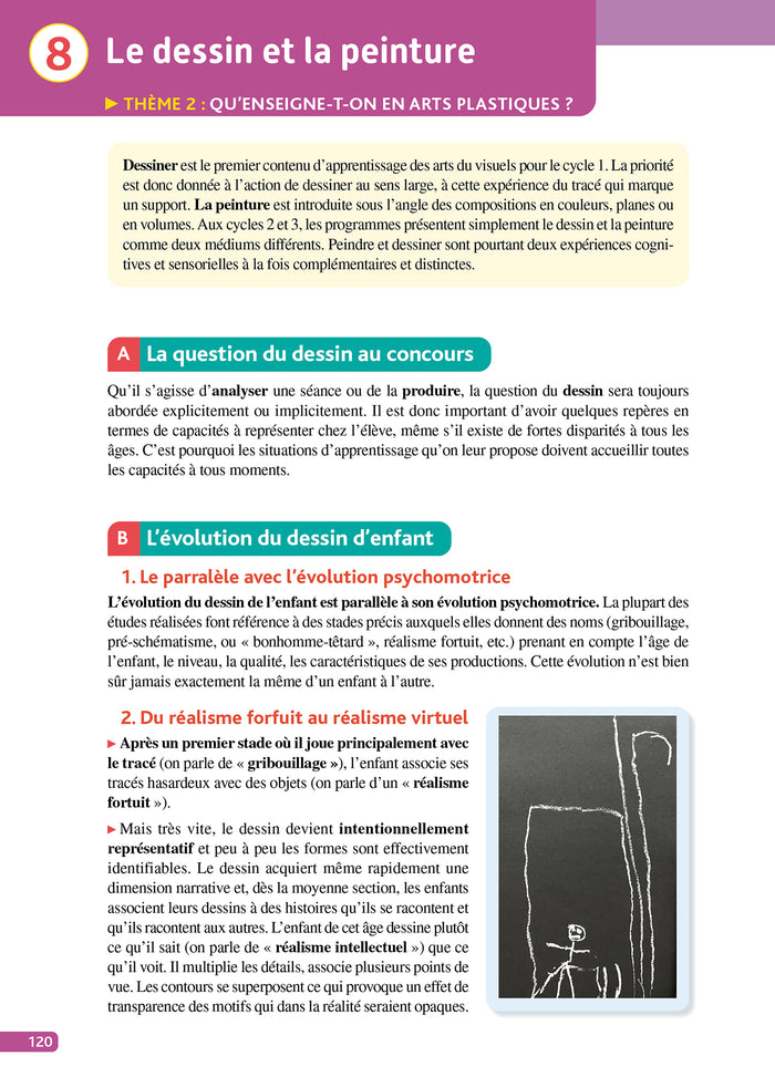 Objectif CRPE 2025 - Arts - Epreuve écrite d'admissibilité