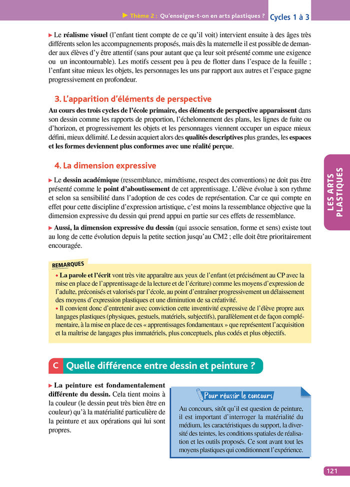 Objectif CRPE 2025 - Arts - Epreuve écrite d'admissibilité