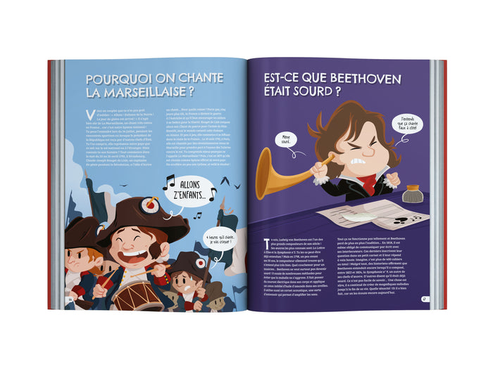 Les Pourquoi de l'histoire - Tome 1