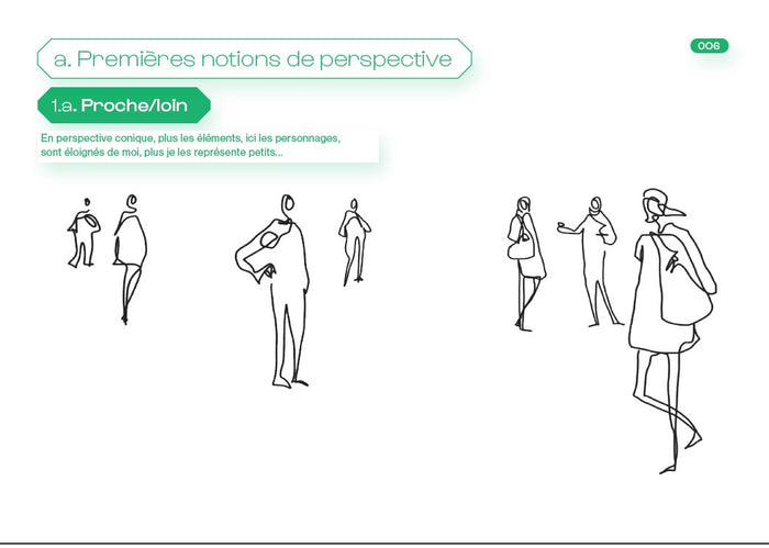 Représenter l'architecture à la main