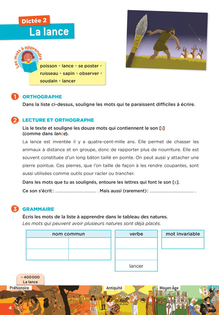 En route pour la dictée ! CE2 - Les grandes inventions et innovations