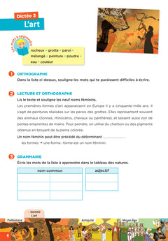 En route pour la dictée ! CE2 - Les grandes inventions et innovations