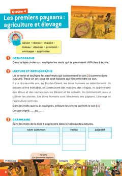 En route pour la dictée ! CE2 - Les grandes inventions et innovations